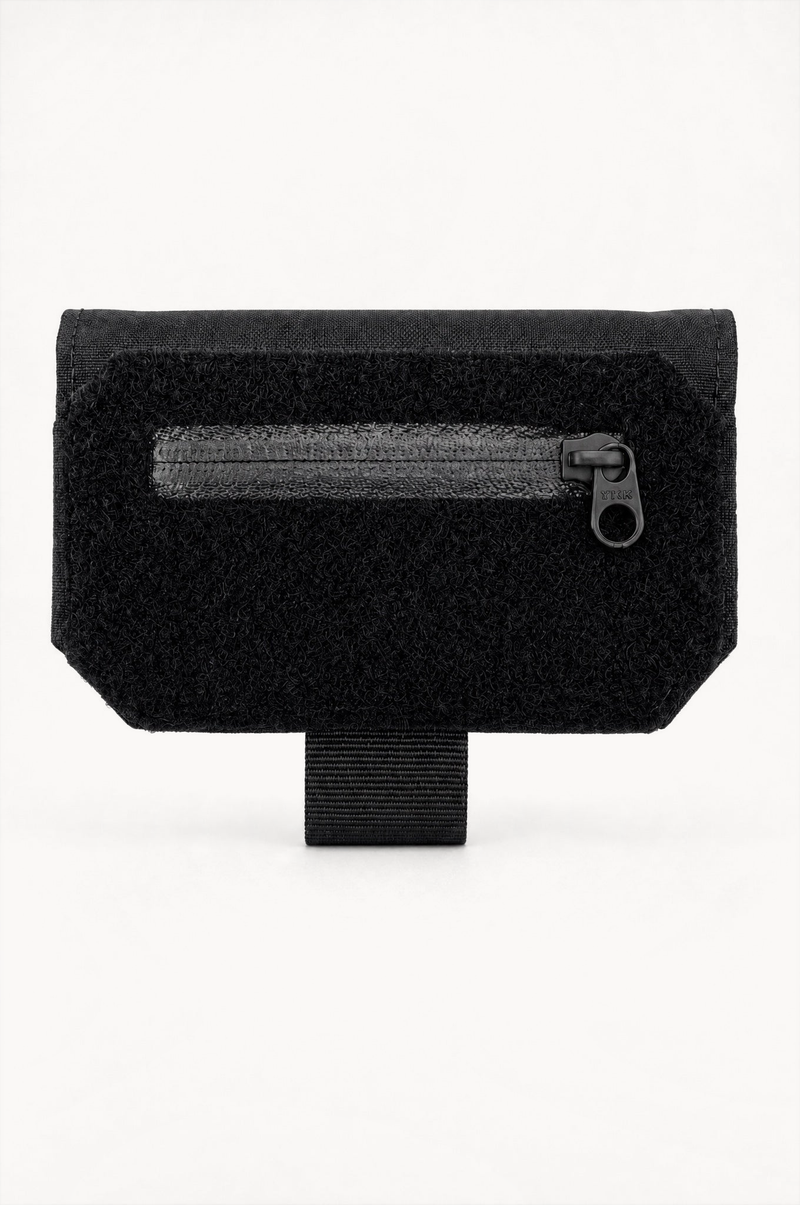 Wallets & Card Holders