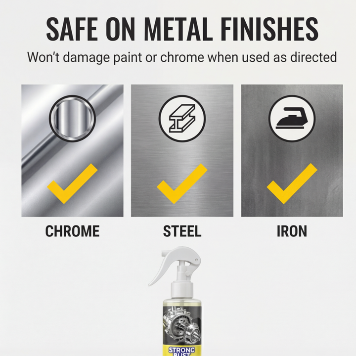 Rustaway™ – Fast Acting Rust Remover Spray