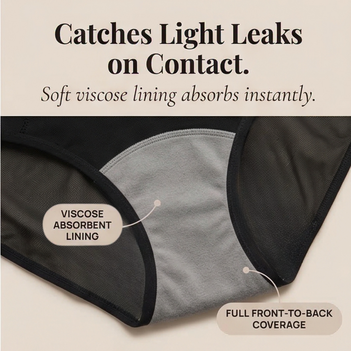Flowella™ – Breathable Leak Proof Period Underwear