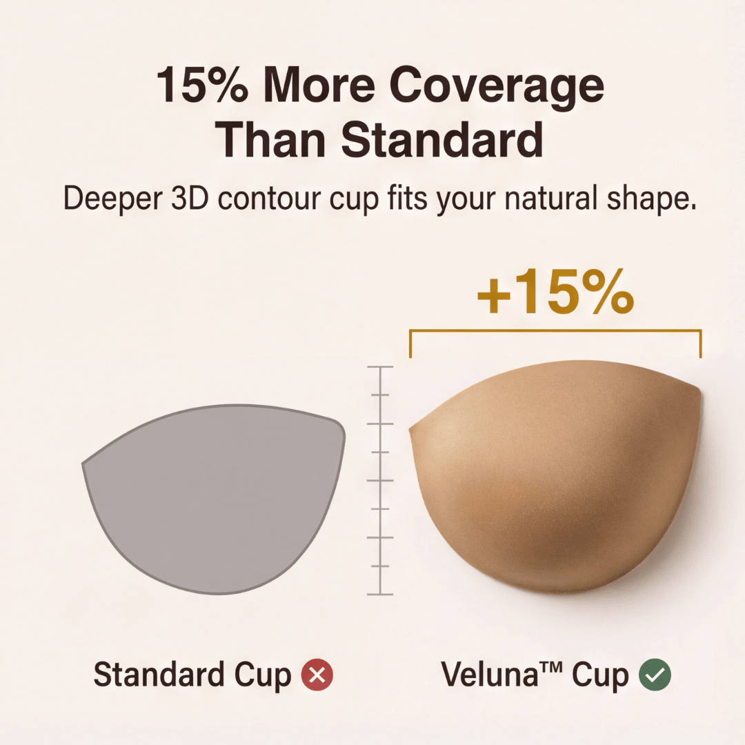 Veluna™ Seamless Wireless Comfort Bra - Lark & Clover