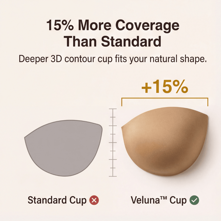 Veluna™ Seamless Wireless Comfort Bra - Lark & Clover