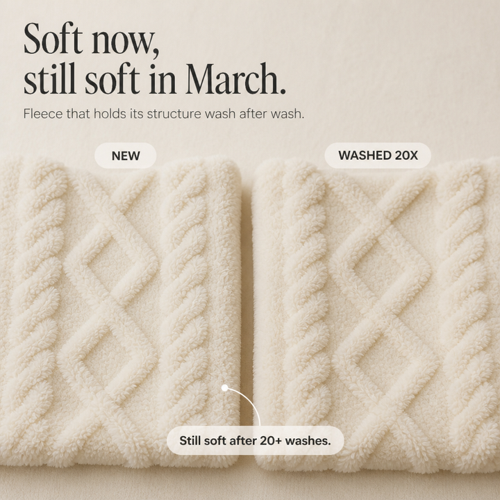 Cloudwarm – Textured Fleece-Look Hoodie And Pants Set