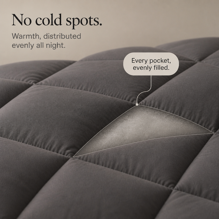 Duvella – Diamond-Quilted Cloud Duvet Insert