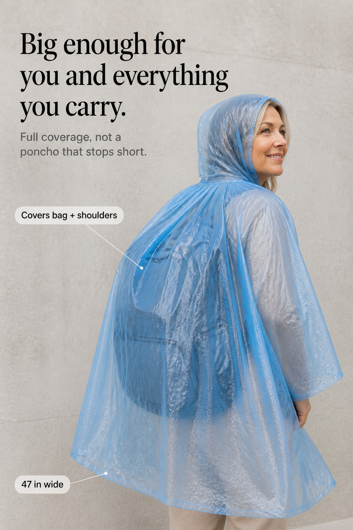 Popaway – Spherical Compact Pocket Rain Poncho