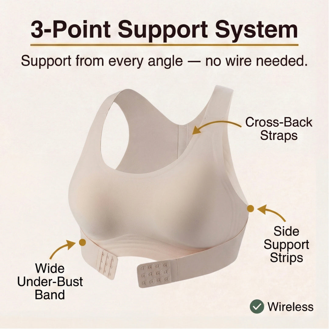 Postura™ – Wireless Posture Support Bra with Front Closure
