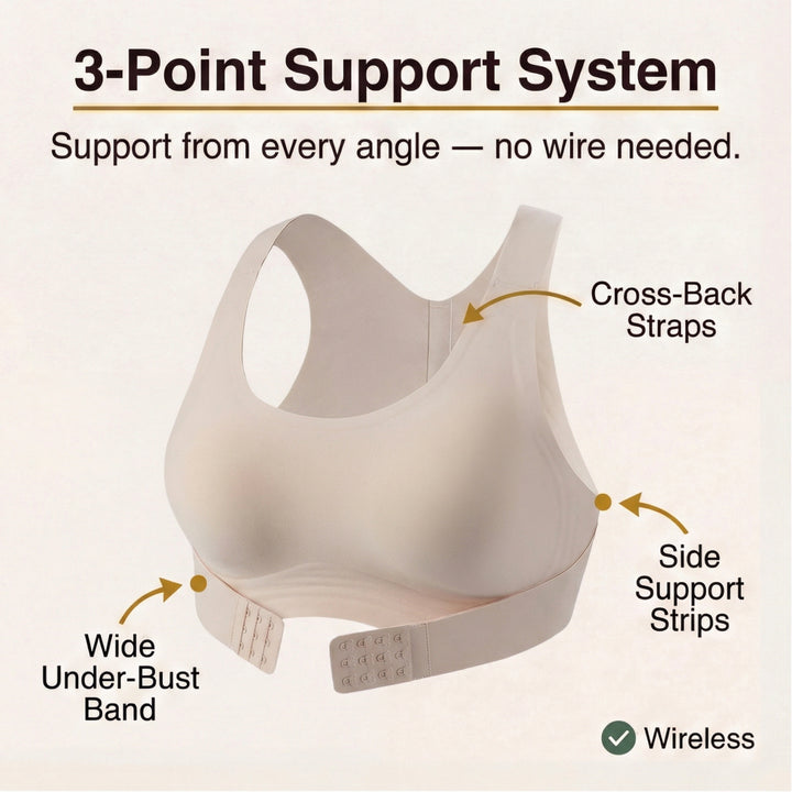 Postura™ – Wireless Posture Support Bra with Front Closure