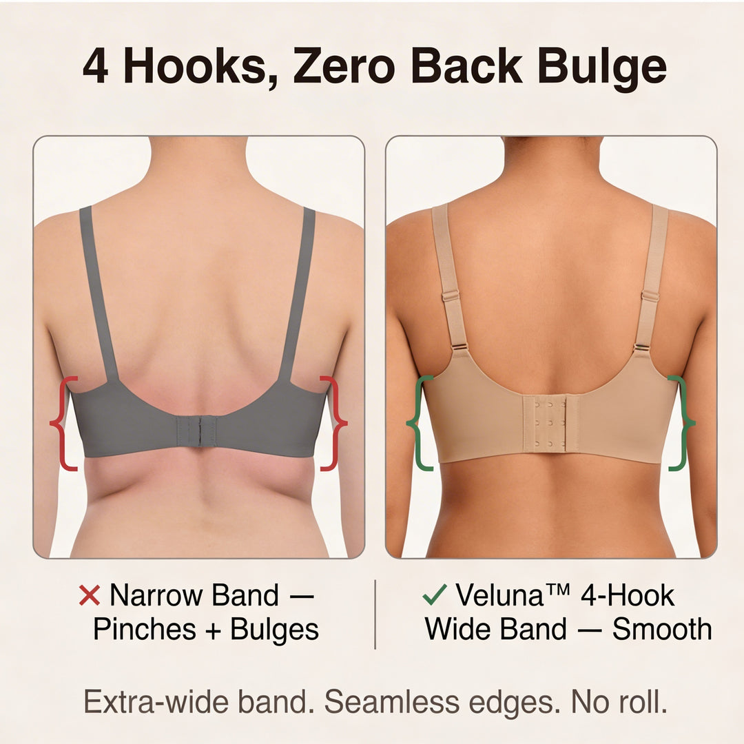 Veluna™ Wireless Jelly Strip Bra for All Day Comfort