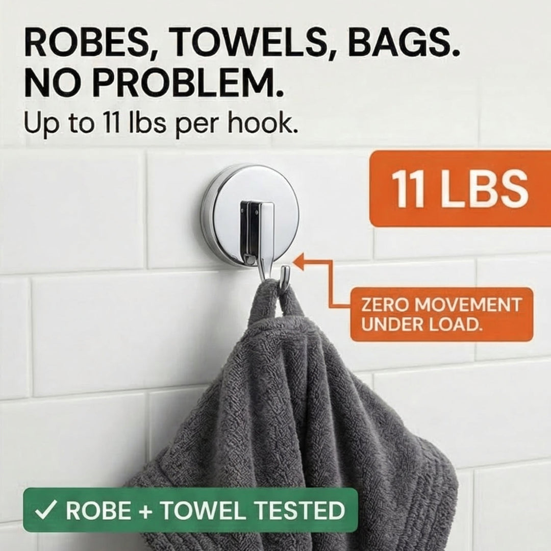 Holdlox™ – No Drill Wall Hooks for Smooth Surfaces