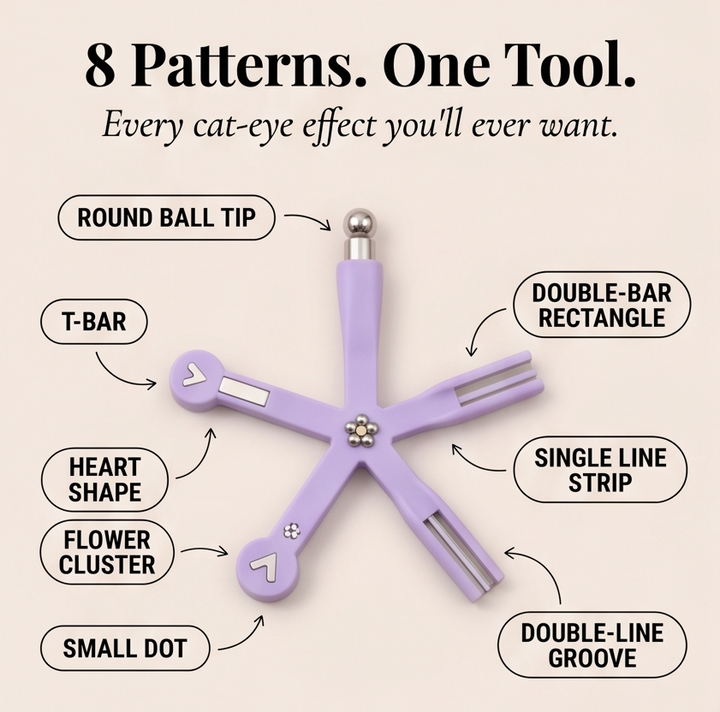 Lunavia™ – 8-in-1 Cat Eye Nail Magnet Tool