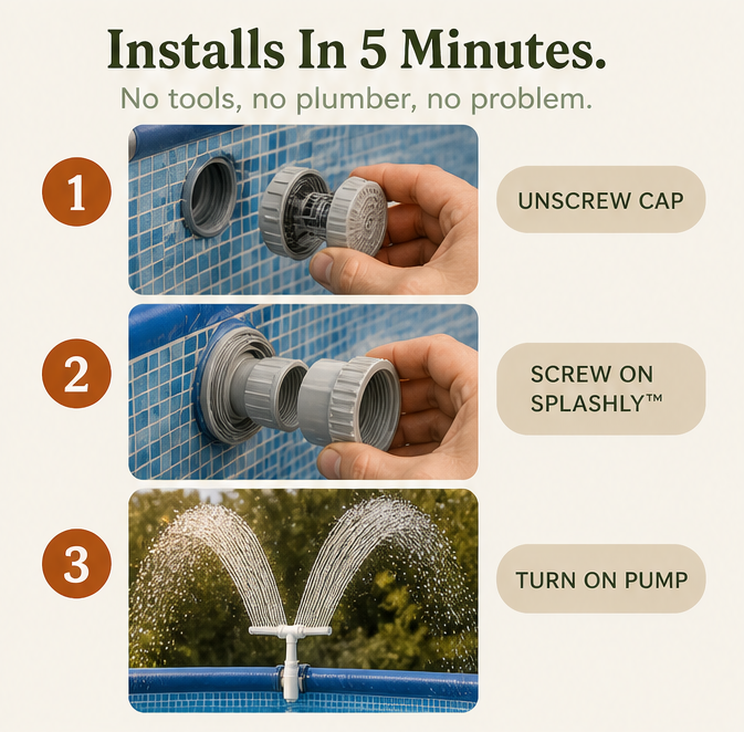 Splashly™ – Pool Fountain Sprayer